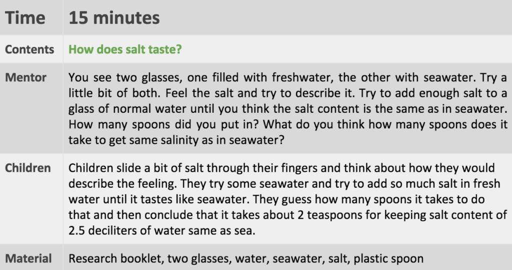 How does salt taste?