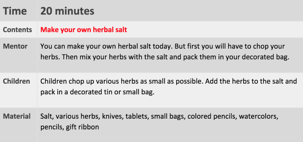 Make your own herbal salt